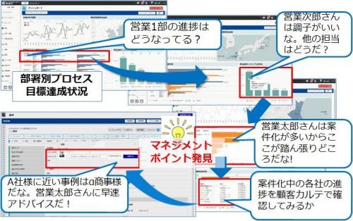 Analytics→PDCA.jpg