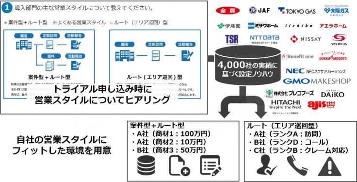 ヒアリングでフィット.jpg